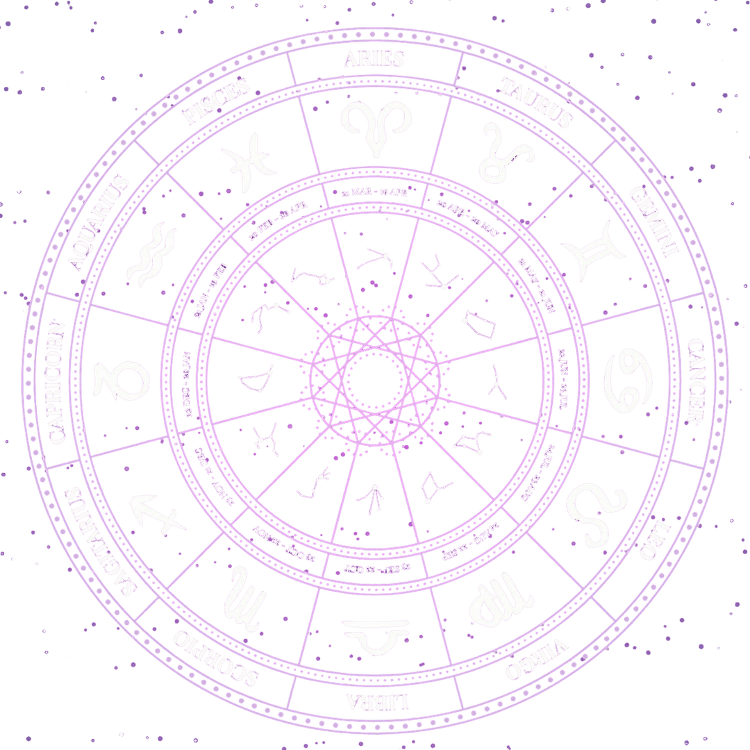 Zodiac Wheel